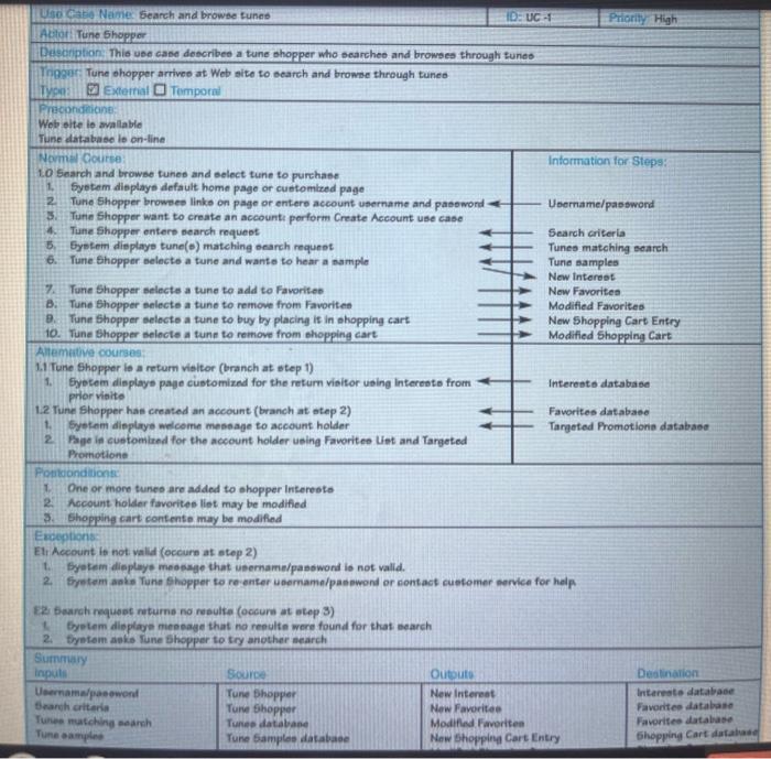 look. it has to be just like this! please try to have