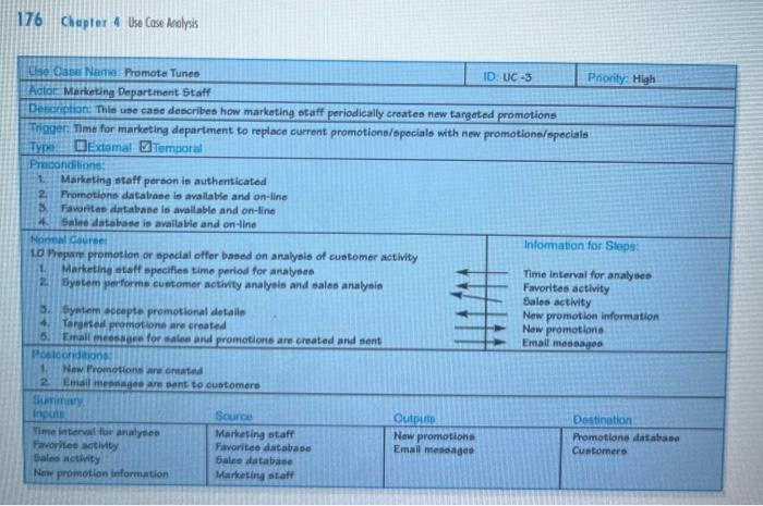 it just like this. If its not like the last two pics