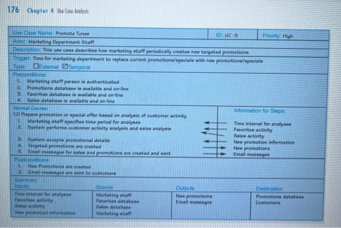 In this assignment, you will apply the concepts learned from Chapter 4: