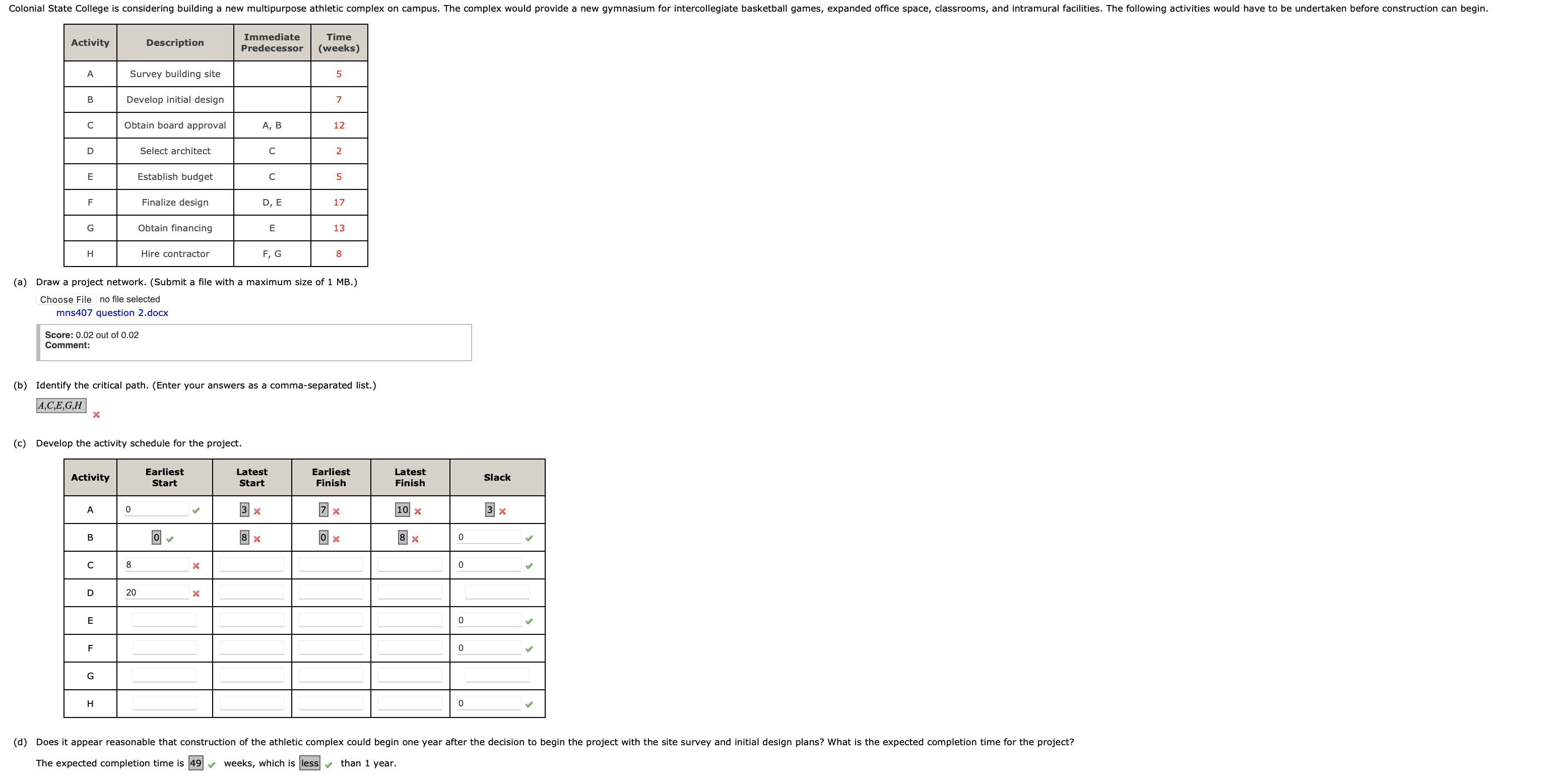 I NEED PART C ONLY PLEASE. (a) Draw a project network. (Submit