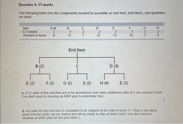 Question 4: 15 marks The following table lists the components needed