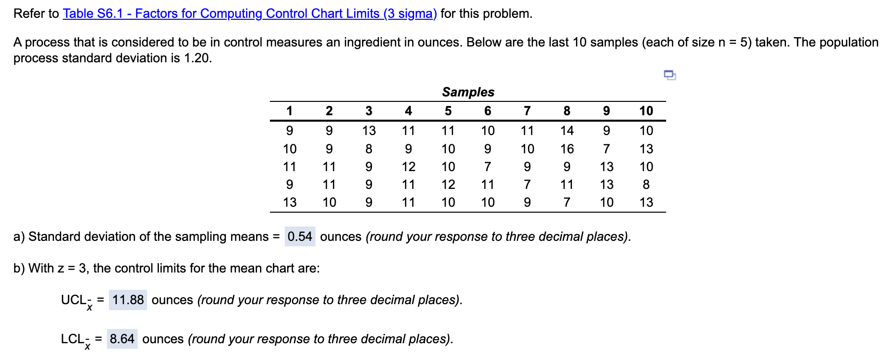  A process that is considered to be in control measures an