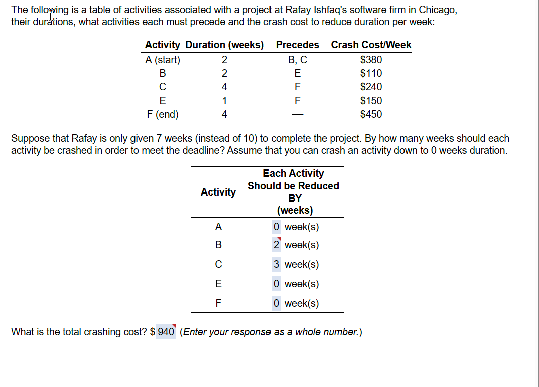 This question has the answers. I know the first step is to