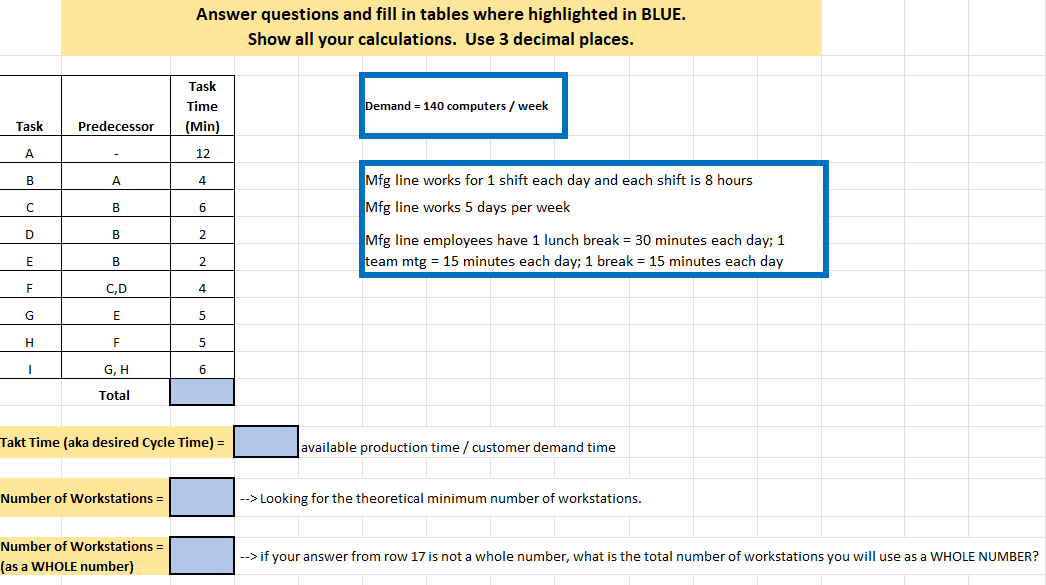 Please assist with all boxes highlighted in blue, including excel function so