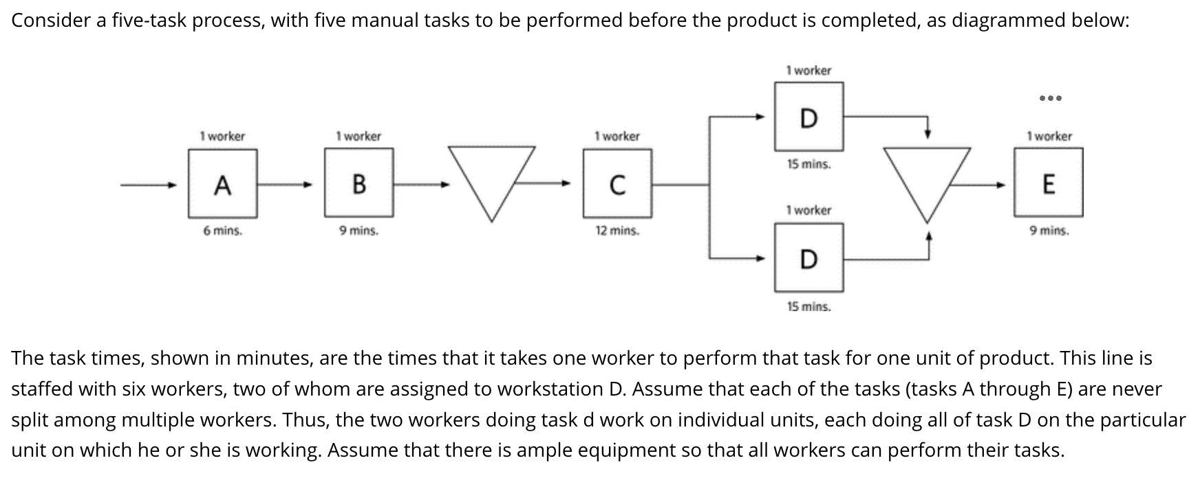  Refer to the Process Diagram for a Five-Task Line. Assume the