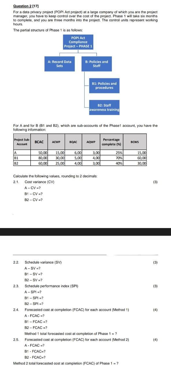  Question 2 [17] For a data privacy project (POPI Act project)