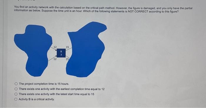  You find an activity network with the calculation based on the