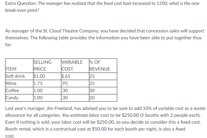 Extra Question: The manager has realized that the fixed cost hast