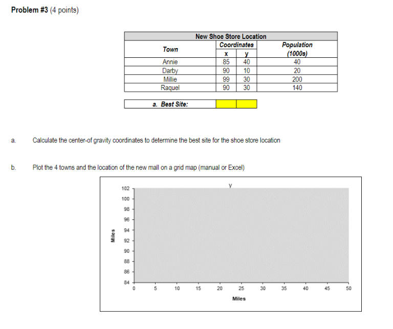 Problem \#3 (4 points) a. Calculate the center-of gravity coordinates to