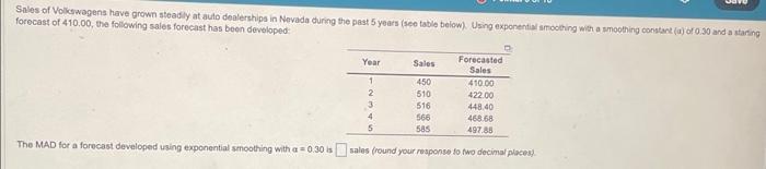  questions: a)The MAD for a forecast developed using exponential smoothing with