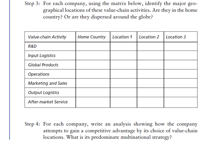  tep 3: For each company, using the matrix below, identify the