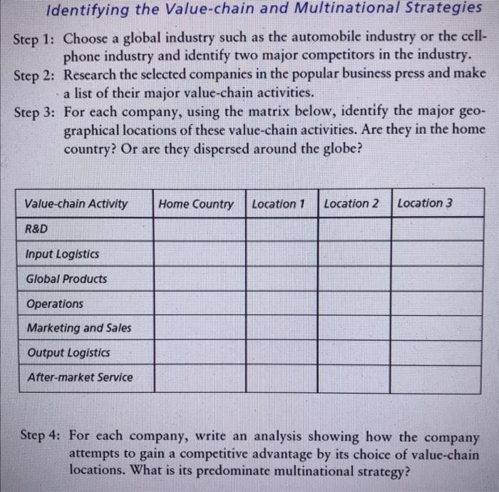 major geographical locations of these value-chain activities. Are they in the home