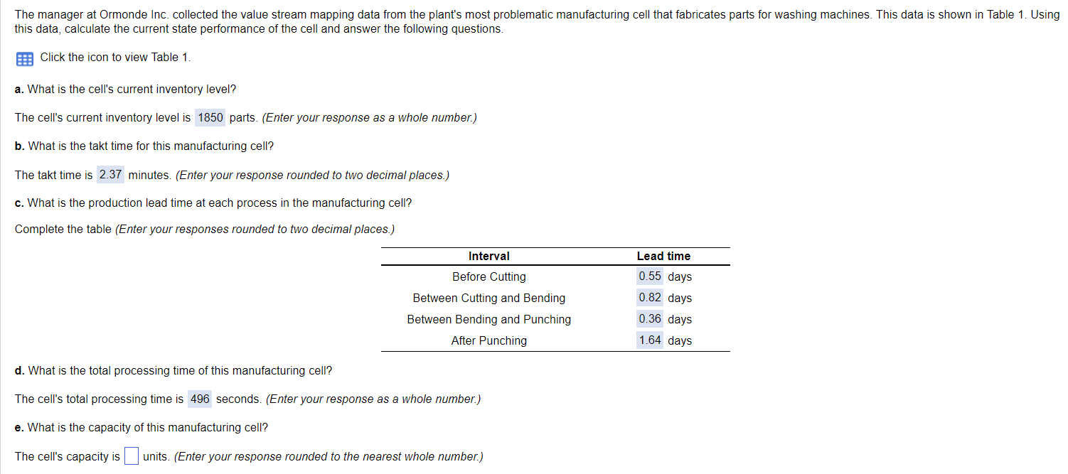 The manager at Ormonde Inc. collected the value stream mapping data from