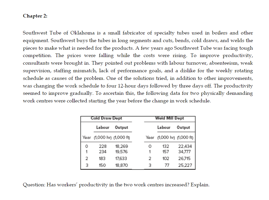 Can you please solve this using Excel QM? And please show the