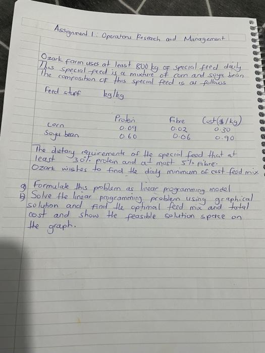 please help with graphical solution part b . Ozark farm uses at