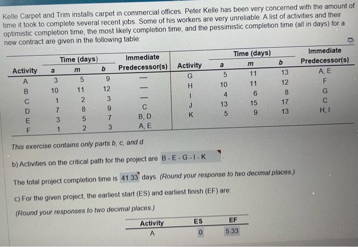 Answer partd.) The total project completion time is 41.33 days. (Round your