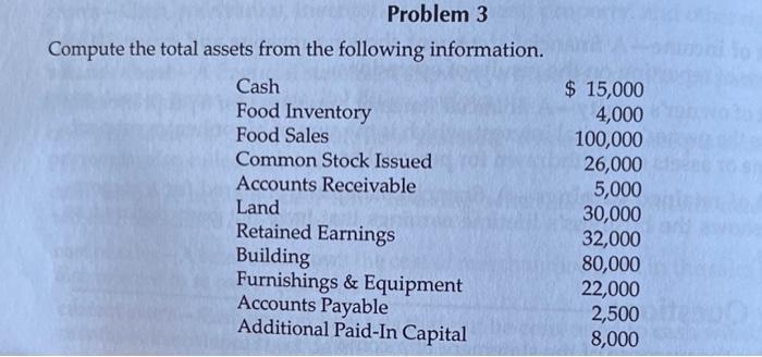  Problem 3 Compute the total assets from the following information