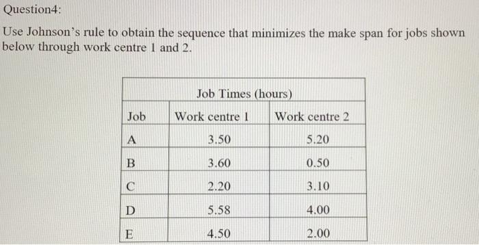  Use Johnson's rule to obtain the sequence that minimizes the make