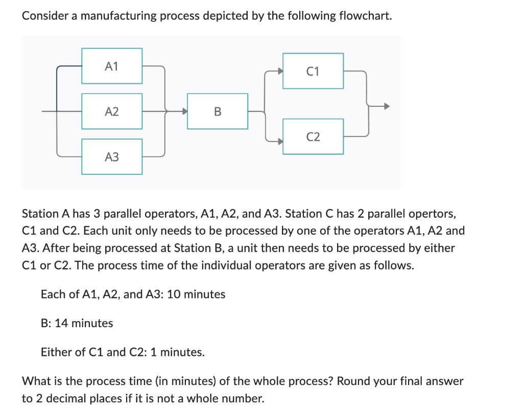 Consider a manufacturing process depicted by the following flowchart. Station A