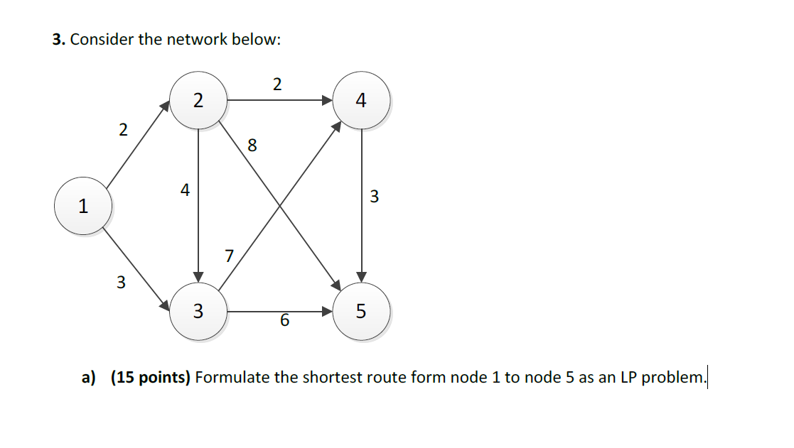 3. Consider the network below: a) (15 points) Formulate the shortest