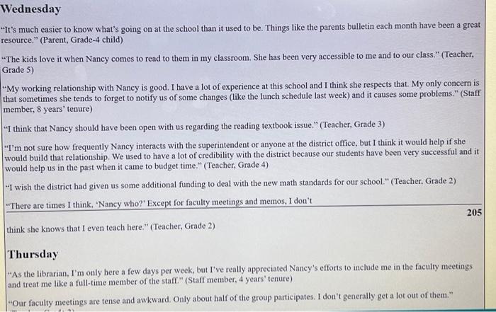 the school's principal, Nancy: 1. Organize these data to present to Nancy.