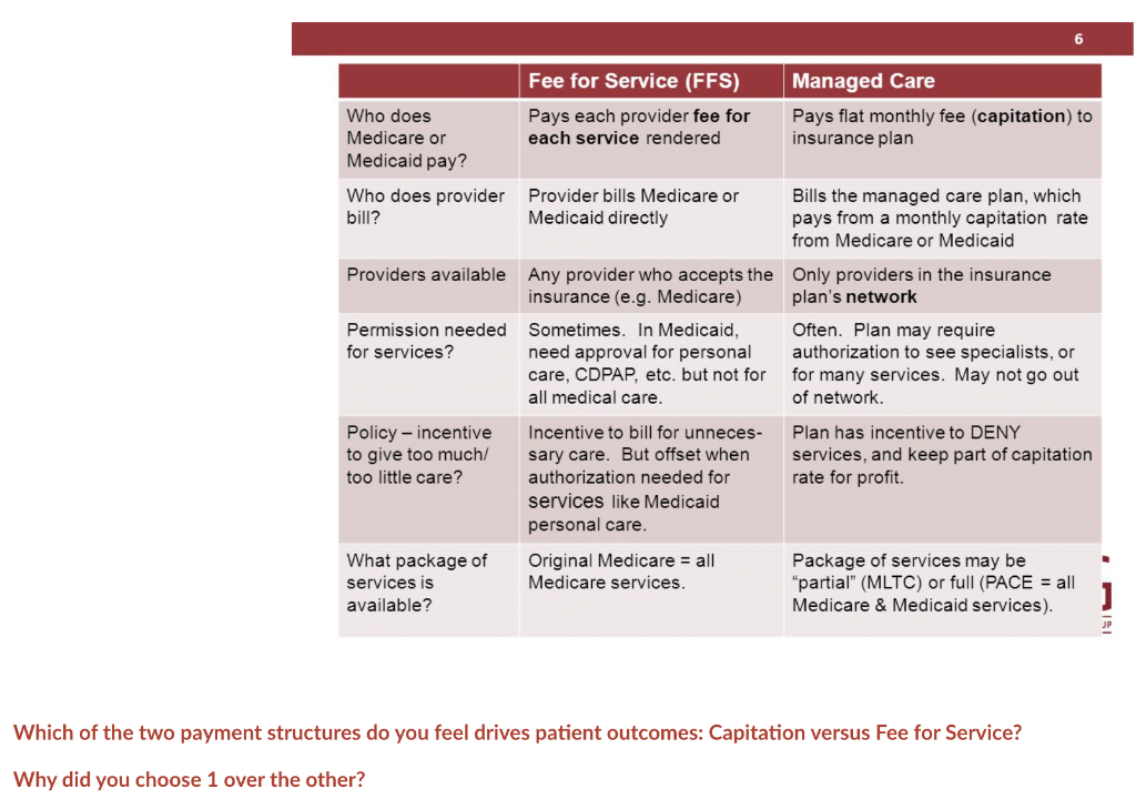  minimum 250 words Which of the two payment structures do you