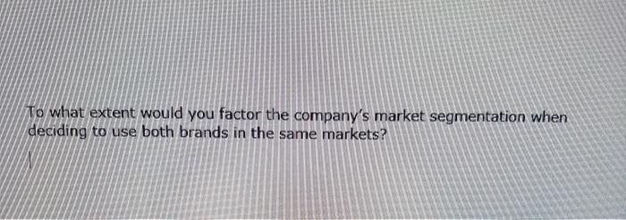  answer this question text To what extent would you factor the
