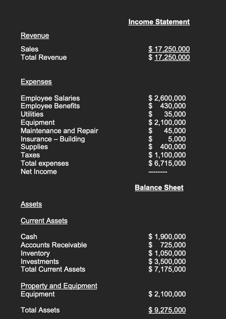 From the SWOT analysis, create an Internal Factor Evaluation (IFE) and an