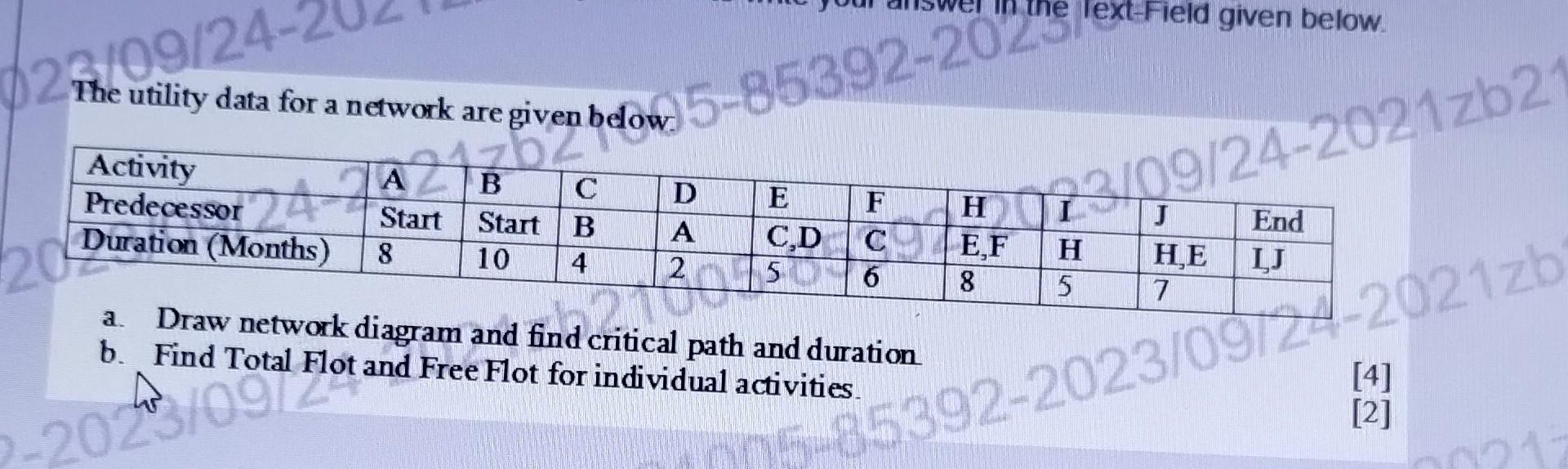  The utility data for a network are given below: a. Draw