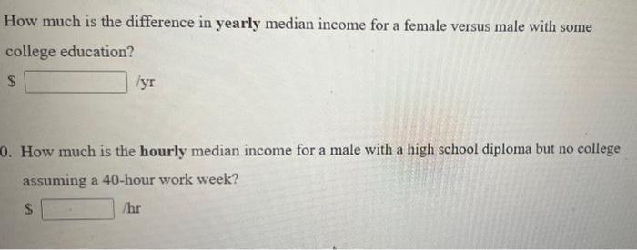 \hline Educational Attainment and Sex & TotalEmployed(inthousands) & MedianWeeklyEarnings(indollars) \\ \hline Total,