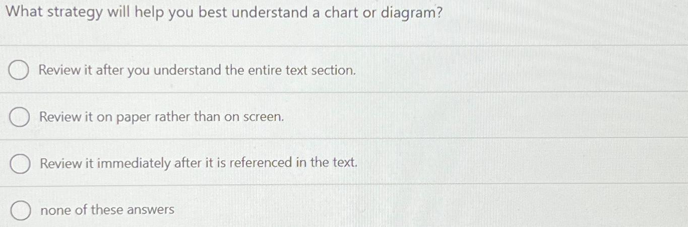  What strategy will help you best understand a chart or diagram?