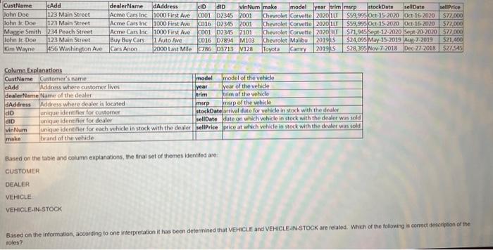 based on the information, according to one interpretation it has been determined