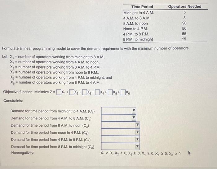 jp morgan Chase has a scheduling problem. Operators work eight hour