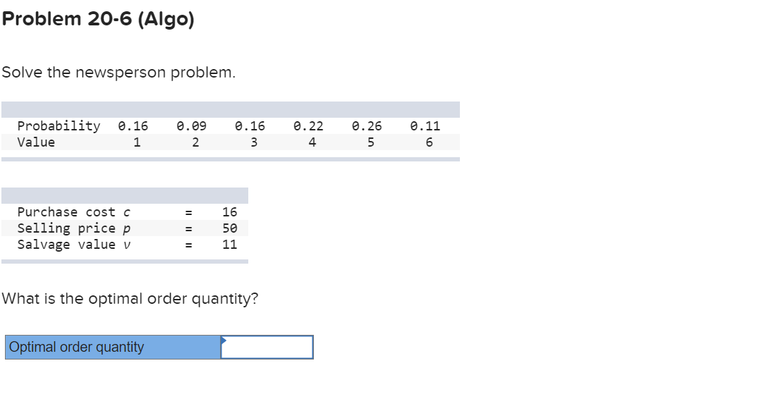  Solve the newsperson problem. What is the optimal order quantity