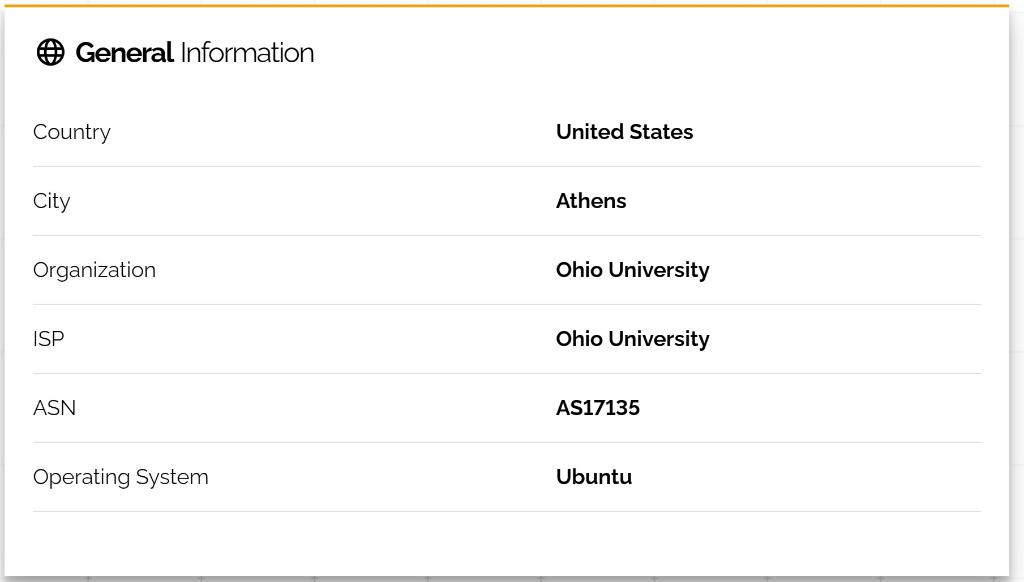 critical information about the student web site. Connection: keep-allve Cache-Control: no-cache, private