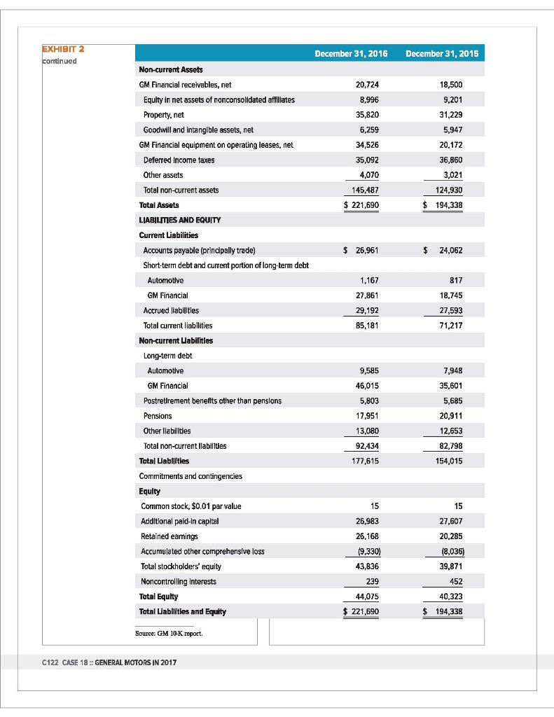 degree of variation between the actual and the standard performance of an