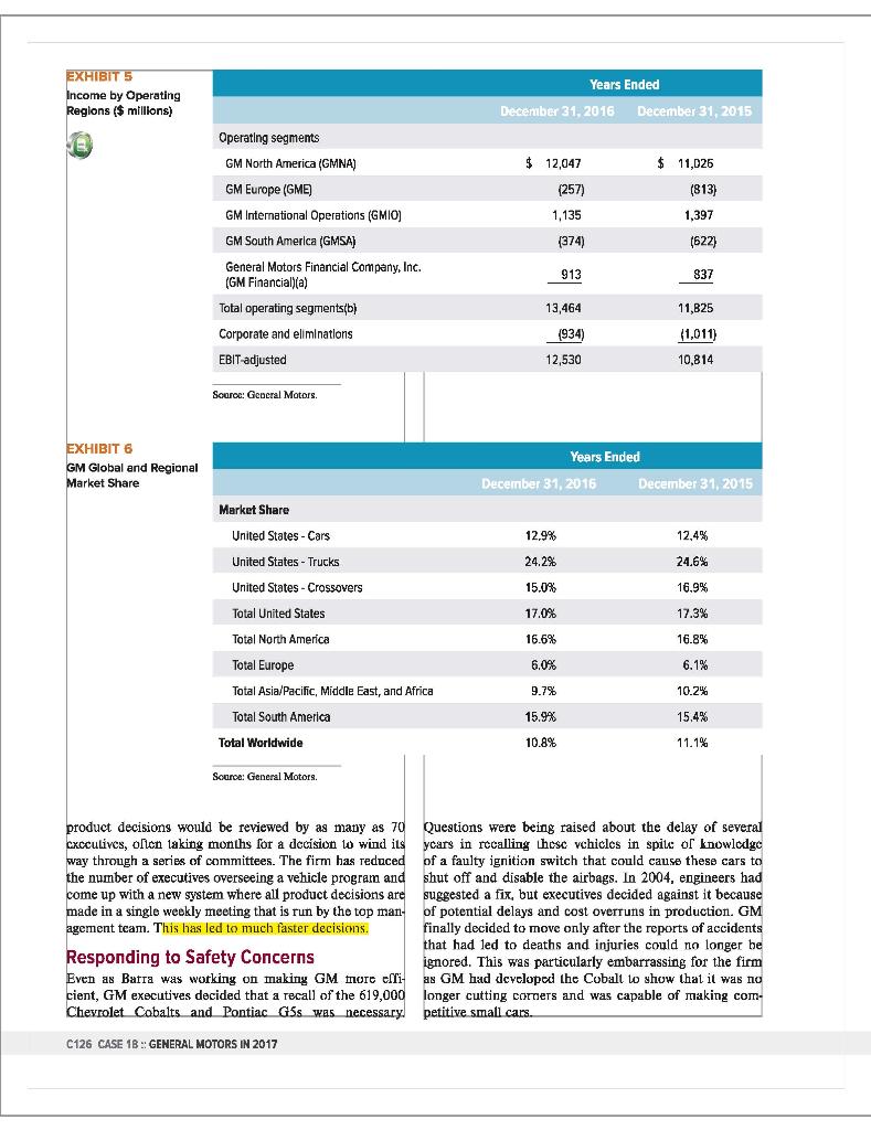 its cars. A platform is the basic underpinnings of a vehicle, and