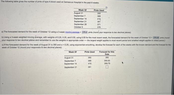 solve for part c a) The forecatted demand for the weok of
