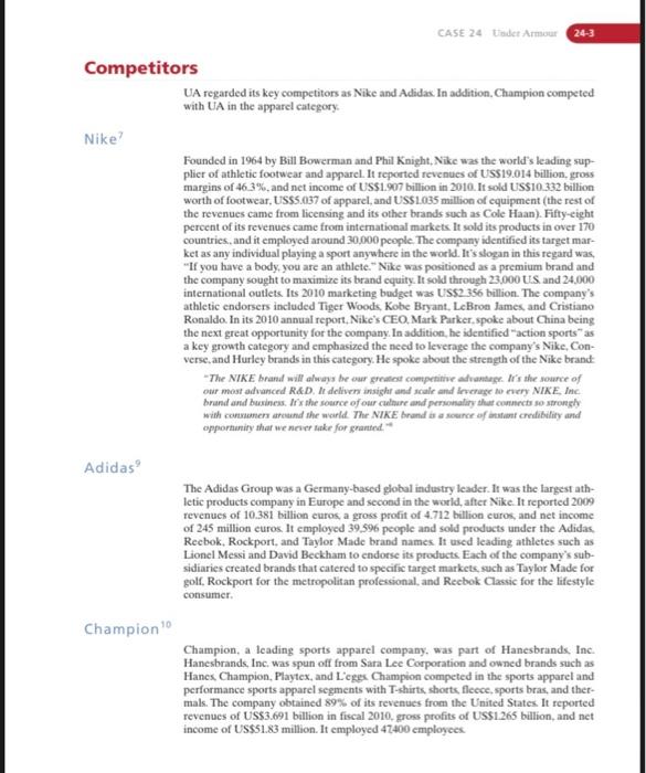 Societal Environment Task Environment Q2 Internal Environment: Corporate Structure Corporate Culture Corporate
