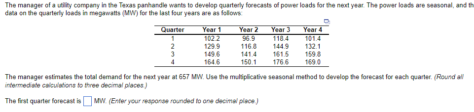 I need all 4 quaters The manager estimates the total demand for