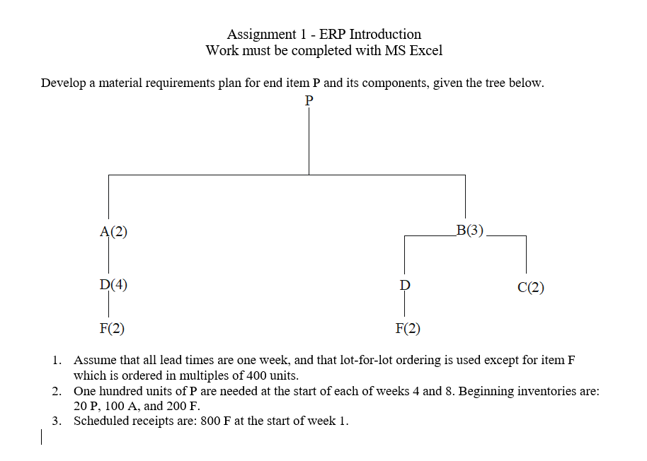 Assignment 1 - ERP Introduction Work must be completed with MS