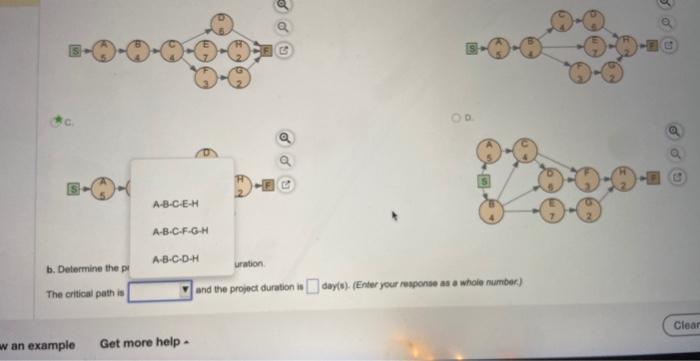 the project duration is day(s) (Enter your fesponse as a wholo numbar.)