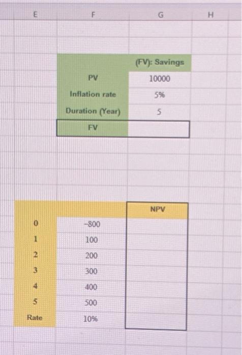 & & IRR \\ \hline Inv. & -6000 & \\ Year1 &