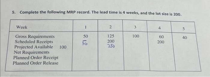  can you create a neat table and explain. there is no