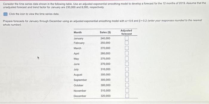 Consider the time series data shown in the following table. Use