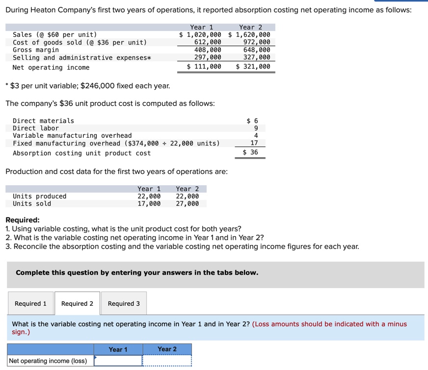  * $3 per unit variable; $246,000 fixed each year. The company's