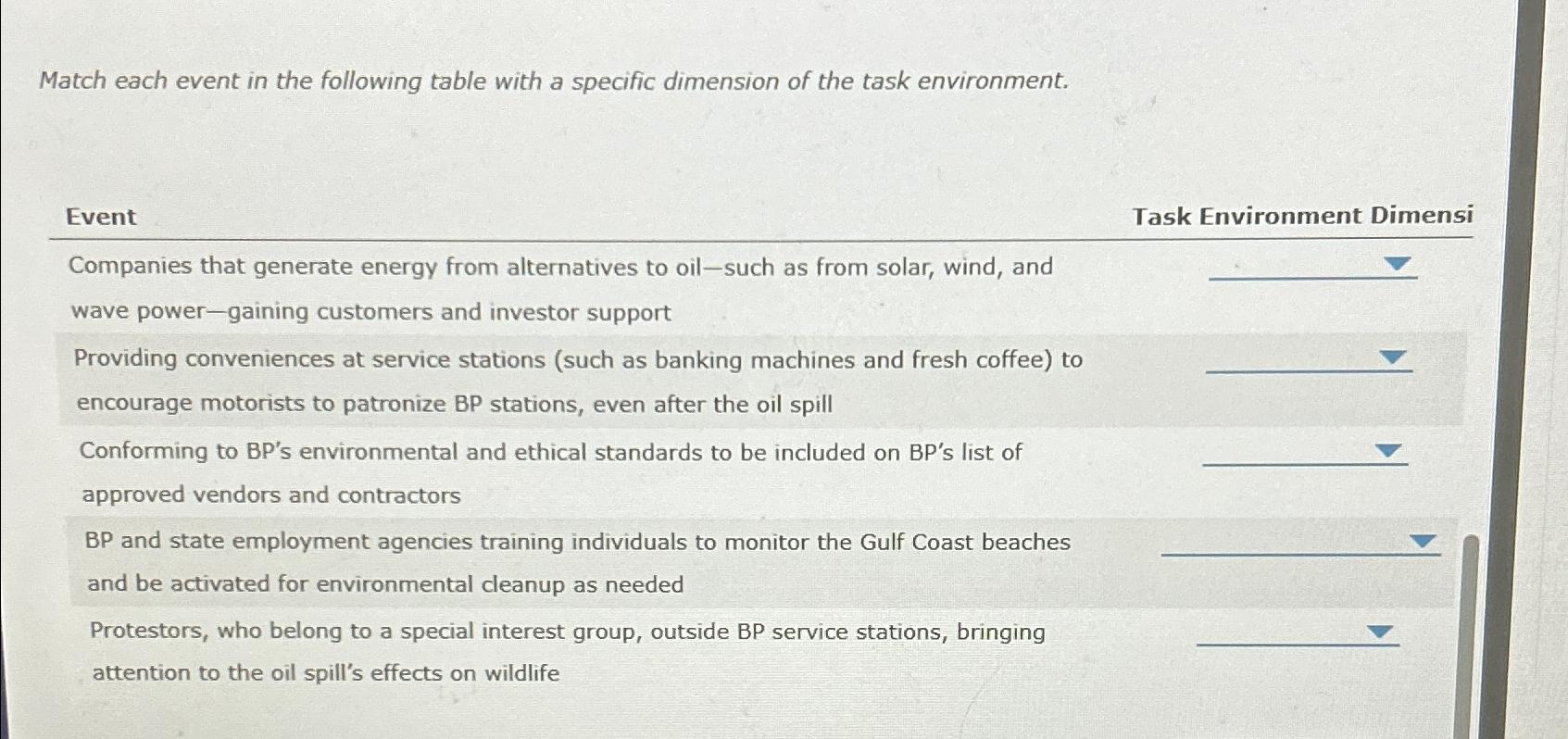  Match each event in the following table with a specific dimension