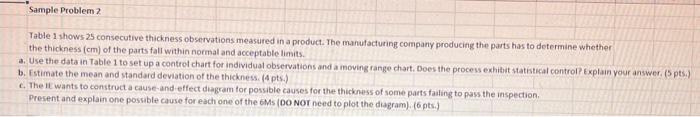  Table 1 shows 25 consecutive thickness observations measured in a product.