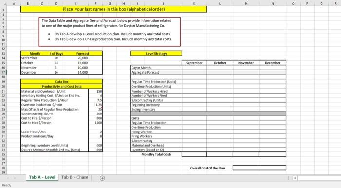 develop a Level production plan The Data Table and Aggregate Demand Forecast
