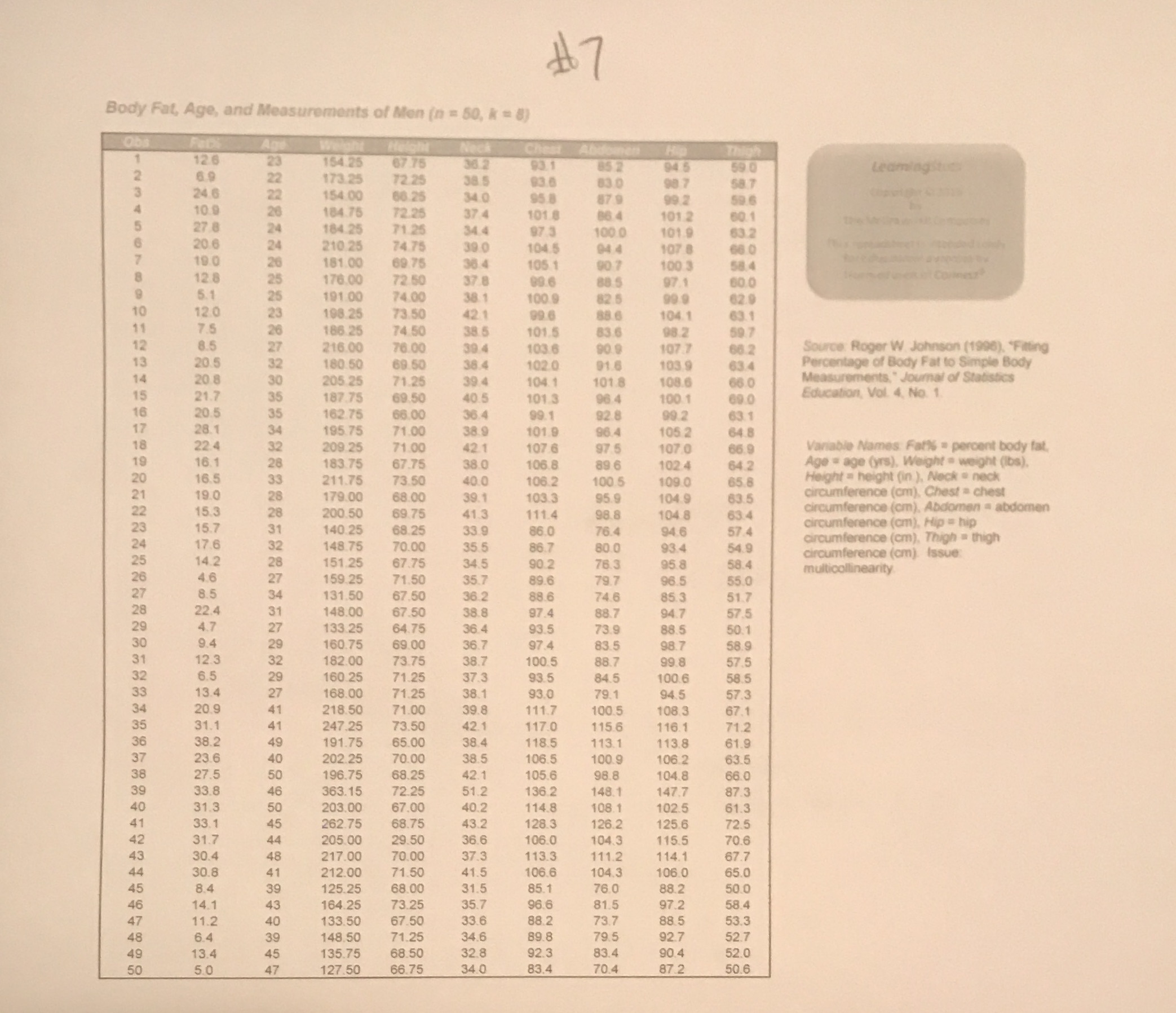 Using the standard error to construct an approximate prediction interval for Y